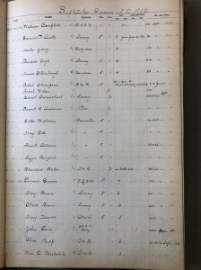 Digital History in a Pandemic