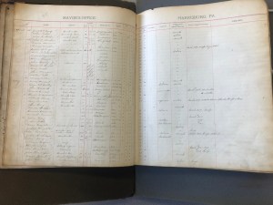 Locating Harrisburg’s Prostitutes