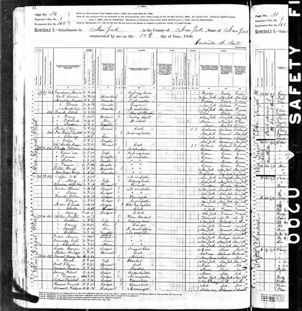 Garnet, Henry 1880 Census