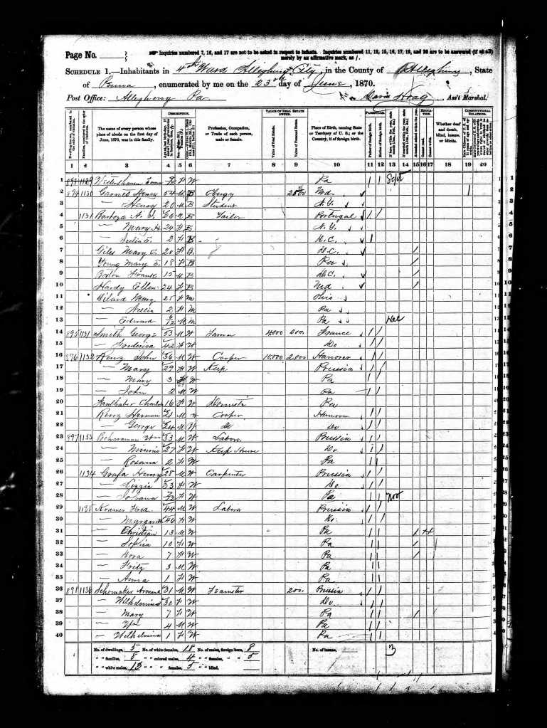 Garnet, Henry 1870 Census