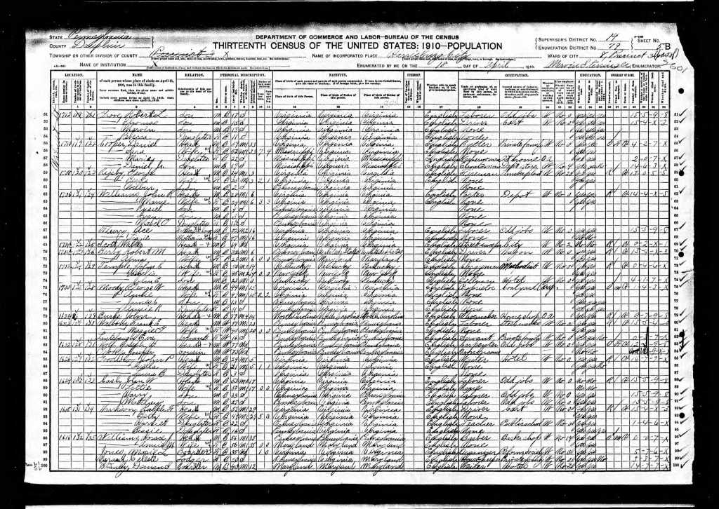 Harrison, Harriet 1910 Census
