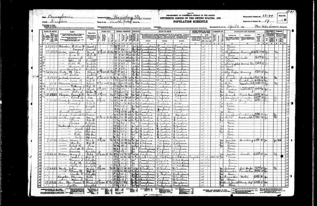 Harrison, Harriet 1930 Census
